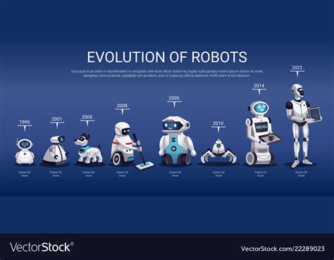 ライントレース プログラム: ロボットの心臓部としての進化