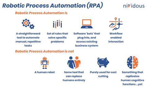 rpa できること: 未来の仕事を変える魔法の箱